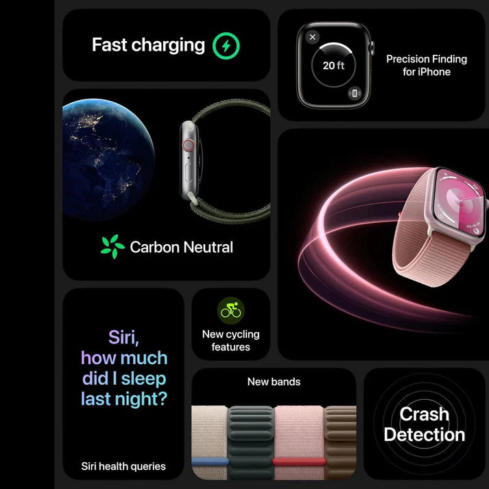 Series 9 Smartwatch – Premium Quality (45mm, GPS + Cellular) |